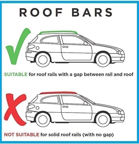 Universal Steel Car Roof Bars – Anti Theft 135cm - Image 5